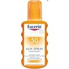 Eucerin