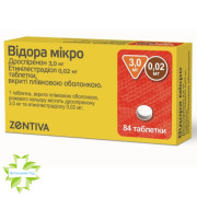 Відора Мікро