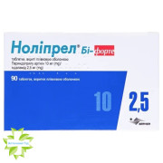 Нолипрел Би-Форте