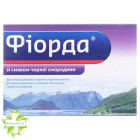 Фіорда