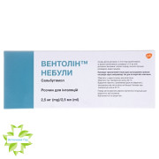 Вентолин Небулы