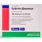 Эуфиллин