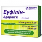 Эуфиллин
